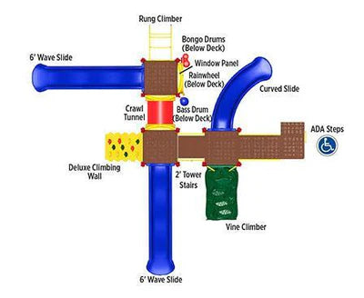 Boulder Point Play System