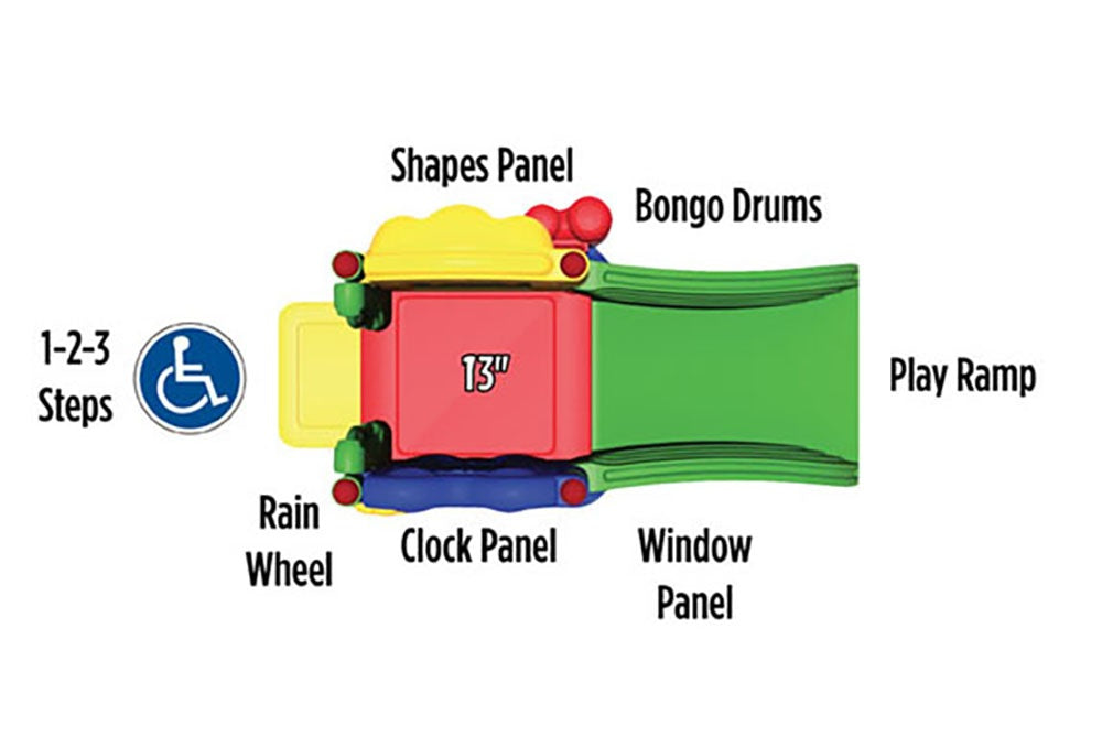 Discovery Center Super Sprout Play System