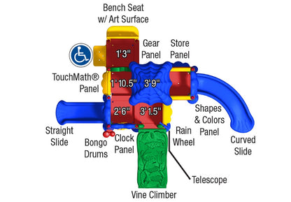 Discovery Range Play Structure