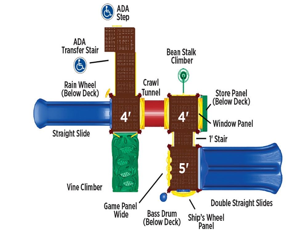 Carson's Canyon Play System