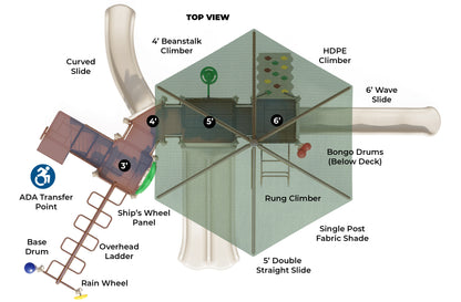 Slide Mountain Play System