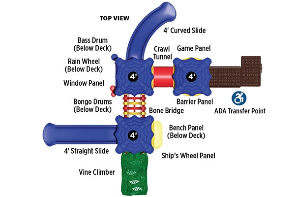 Cumberland Gap Play System