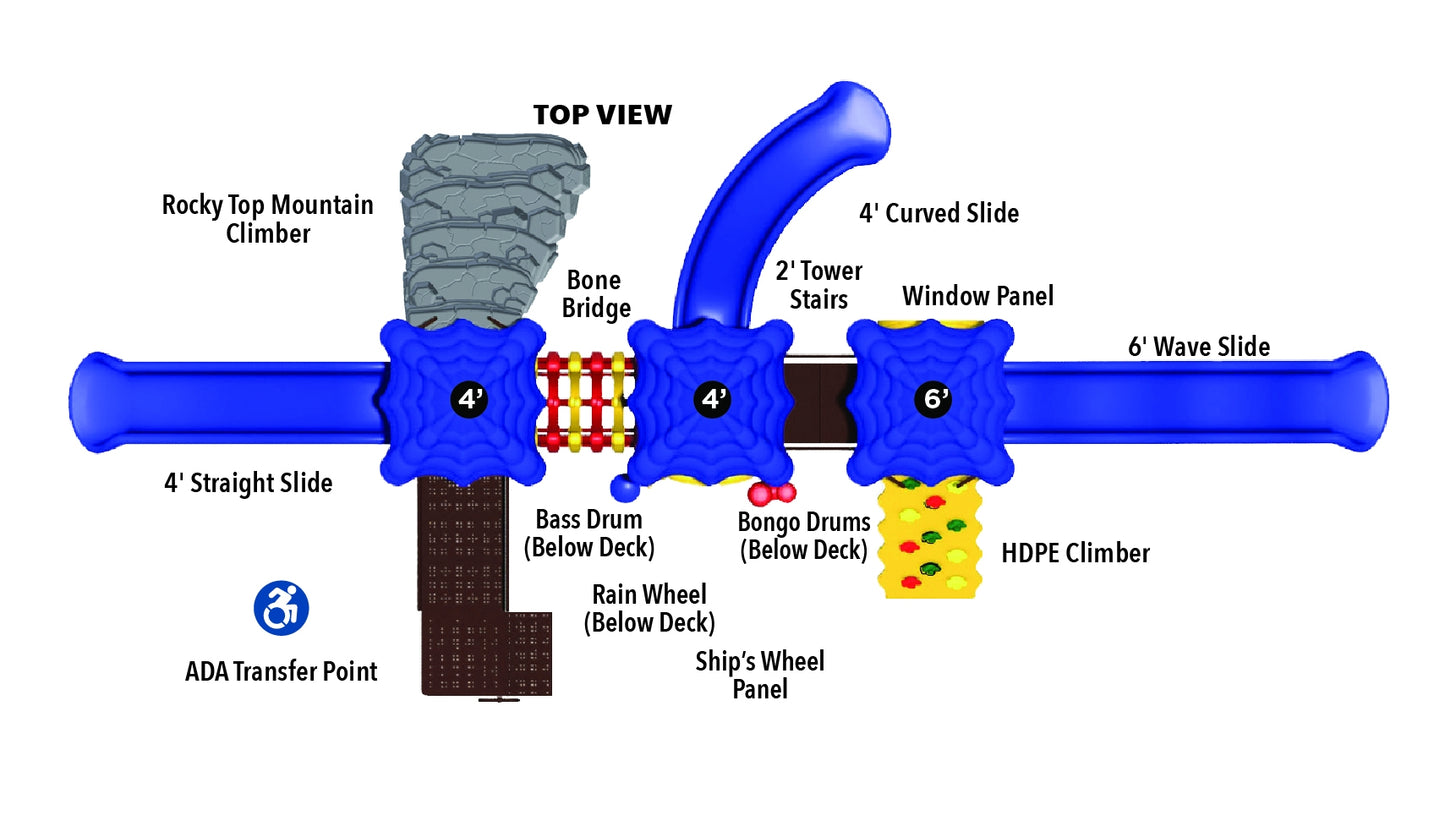 Rainbow Lake Play System