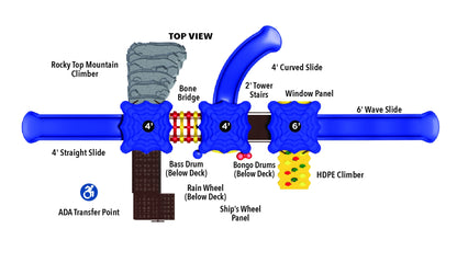 Rainbow Lake Play System