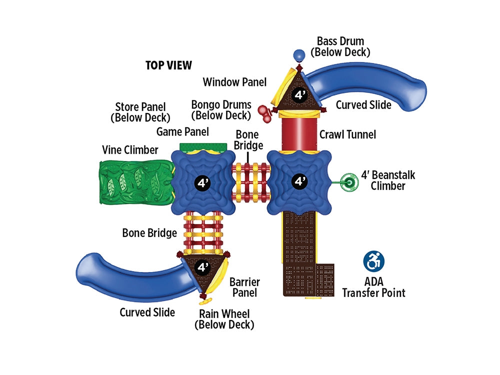 Pike's Peak Play System