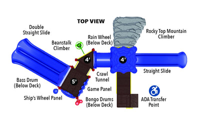 Falcon's Roost Play System