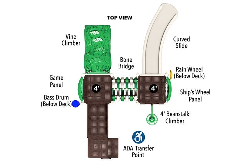 Sunnyside Play System