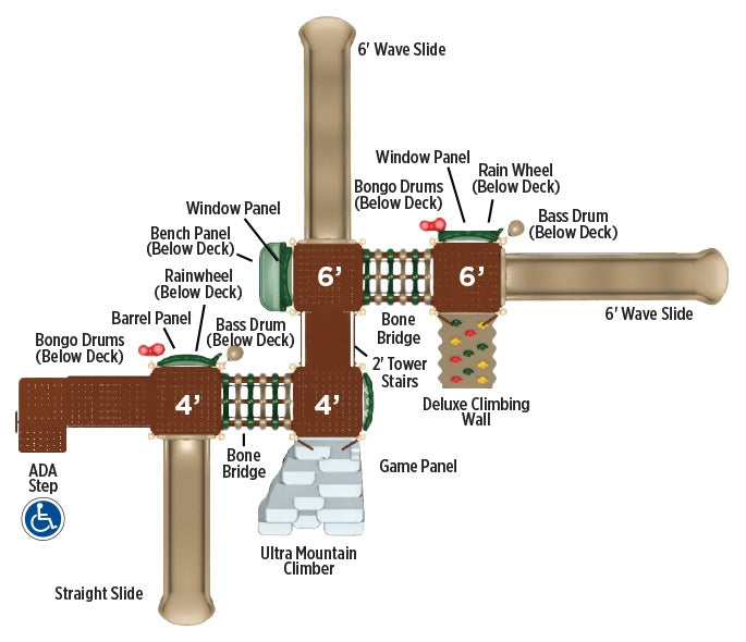 Big Sky Play System